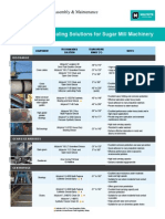 Molykote For Sugar Mill Machinery Call +91-98851-49412