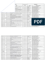 Daftar Judul Jurnal Pedodonsia Gel I