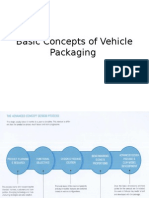 Basic Concepts of Vehicle Packaging