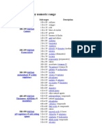 Classification by Numeric Range E Numbers