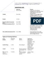 Vectors and Their Inserting Size: Enveloped Virus Poxvirus DNA Genome KBP Genes