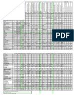 Matriz Compatividad Uniface 8.4