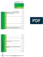 Matriz Competencias Informatica