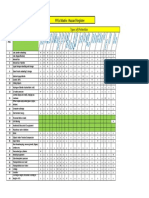 PPE Matrix Hazard Register