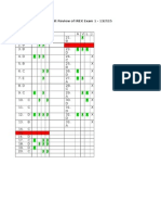 Results of Irex 1