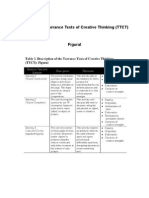 Torrance Creativity Test