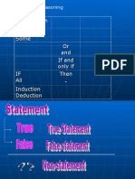 Mathematical Reasoning Form 4 Mathematics