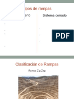 Tipos de Rampas