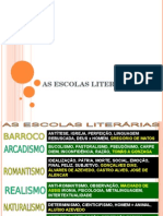 Revisão Das Escolas Literarias