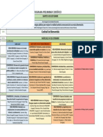 Programa Preliminar Congreso Iberoamericano