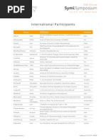 International Participants: Name Affiliation Country