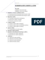 Módulo de Discriminación Auditiva 4 Años