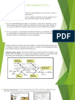 Control Total de Calidad CTC