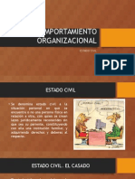 Comportamiento Organizacional