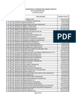 Top 500 Non-Individual Taxpayers For Taxable Year 2013: (Arranged Alphabetically) As of March 6, 2015