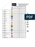 Tabla General Jornada9 2010