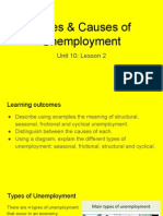 Unit 10 - Lesson 2 Types of Unemployment