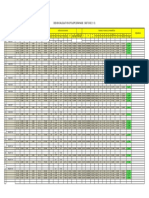 Drainage Design Calculation (Sal Gendong) Edit2-1