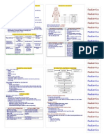 Pediatrics Pediatrics Pediatrics Pediatrics Pediatrics: Pediatrics Pediatrics Pediatrics Pediatrics Pediatrics