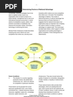 Porter's Diamond - Determining Factors of National