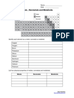 Metals Worksheet