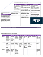 Kotara Lambton LMG Middle Years Mathematics Transition Project To Foster Engagement in Mathematics As Students Transition From Stage 3 To Stage 4