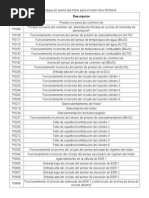 Lista de Códigos (P) de Averia Motor Hino Sk350