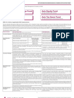 Axis Mutual Fund Common Application Form