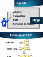 Ethernet - Token Ring - FDDI