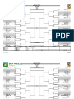 BNP Paribas Open Main Draw Singles