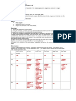 Activity Series Lab (Akey)