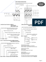 Basic Screw Thread Designations: Pitch (In Millimeters) Tolerance Class Gaging System Per ASME B1.3M (21,22, or 23)