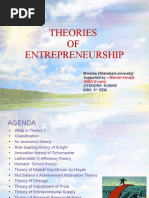 Theories OF Entrepreneurship: Monirba (Allahabad University) Supported by