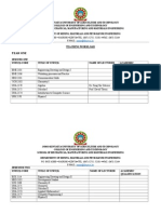 Year One: Teaching Workload