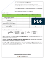 Competency Assessment Results