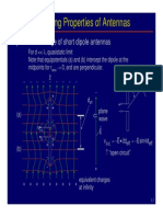 Receiving Properties of Antennas