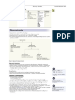 Toronto Notes Nephrology 2015 10