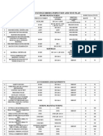 Mobile Fire Extinguishers Inspection and Test Plan