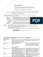 140 Characterization Method