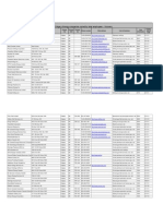 Top Energy Companies November2011 CED 0