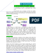 VLAN Types