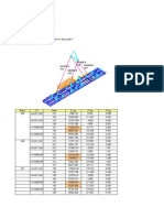 Padeye Shackle Sling Calculation r2