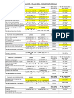 Analisis de Situación Financiera Transpesa