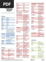 Notepad++ Cheat Sheet PDF