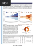 China: Graph 1: Total Merchandise Trade, by Value