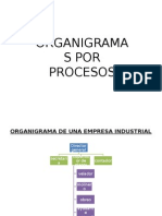 Diapositivas de Organigrama y Sistema de Costos