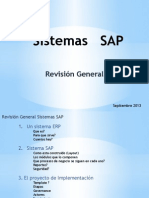 Sistemas SAP - Introduccion