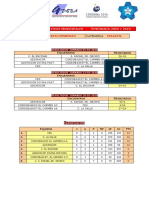 XXV Juegos Deportivos Municipales - Temporada 2009