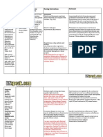 Cerebrovascular Accident Nursing Care Plan