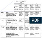 Awq 34 Munit 1 Rubric